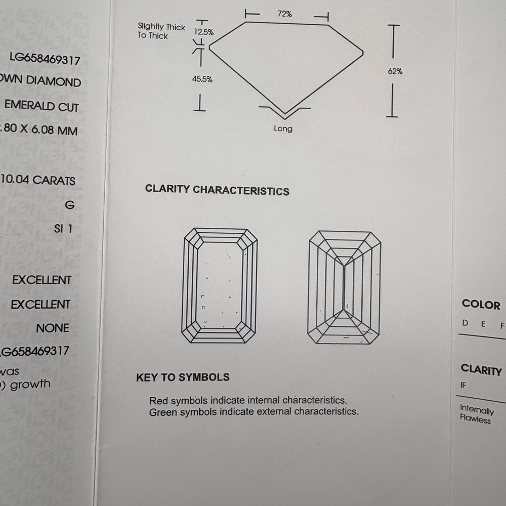 10.04ct Emerald Cut Lab Grown Diamond Ring – IGI Certified – Size 6.5 18k White - Picture 7 of 16